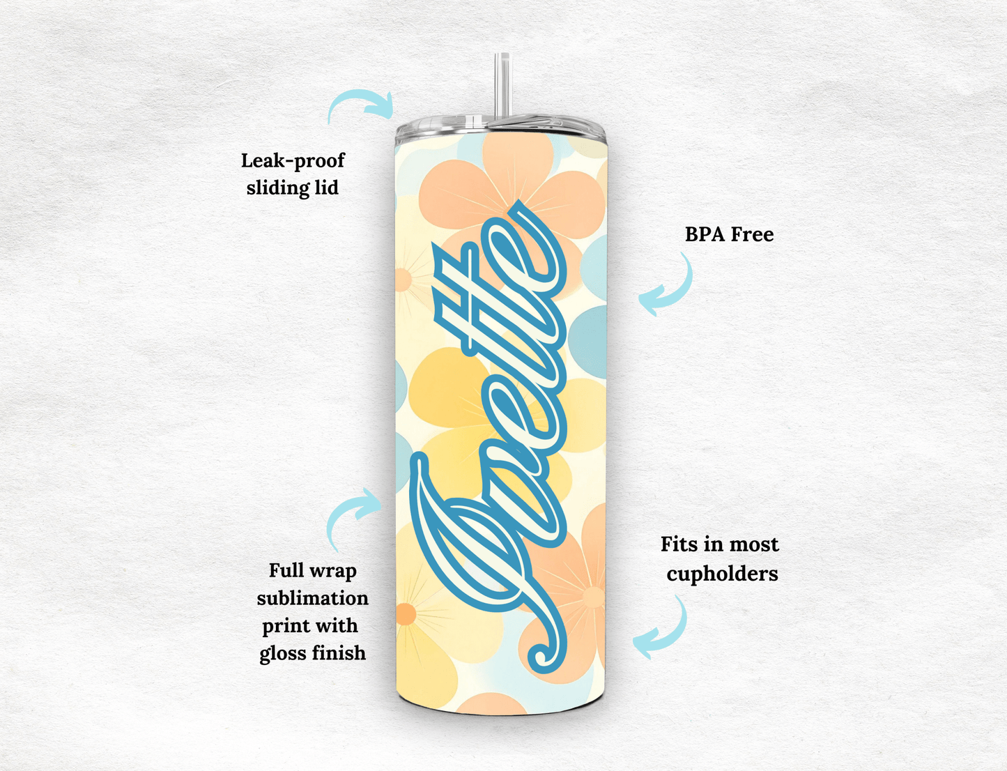Personalized Floral 20oz Tumbler β Custom Name - MK CREATIONS
